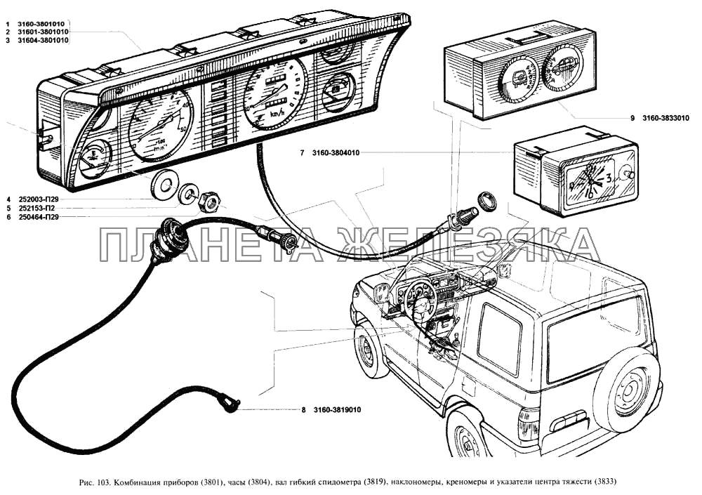 Комбинация приборов, часы (устанавливается в зависимости от комплектации), вал гибкий спидометра, наклономеры, креномеры и указатели центра тяжести (устанавливается в зависимости от комплектации) УАЗ-3160