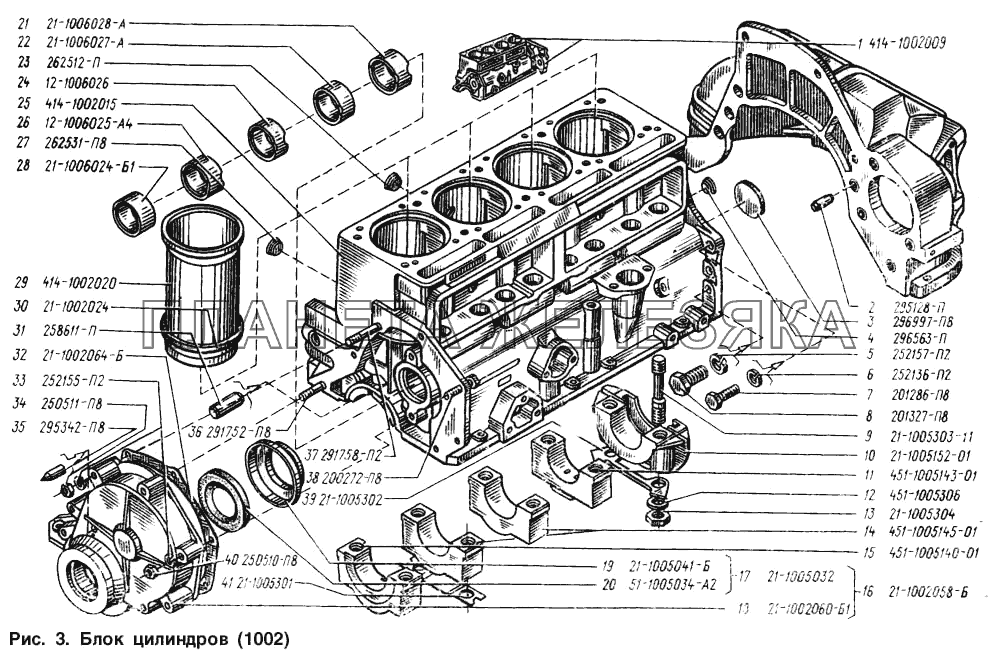 Блок цилиндров УАЗ-2206