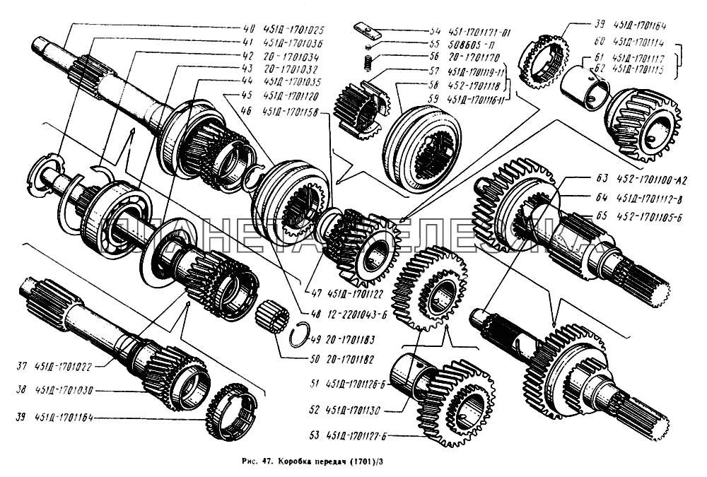 Коробка передач УАЗ-3303