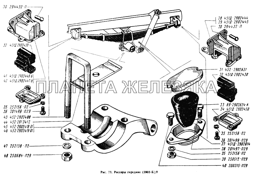 Рессоры передние УАЗ-2206