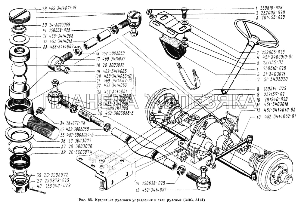 Крепление рулевого управления, тяги рулевые УАЗ-3303