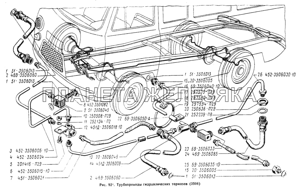 Трубопроводы гидравлических тормозов УАЗ-2206