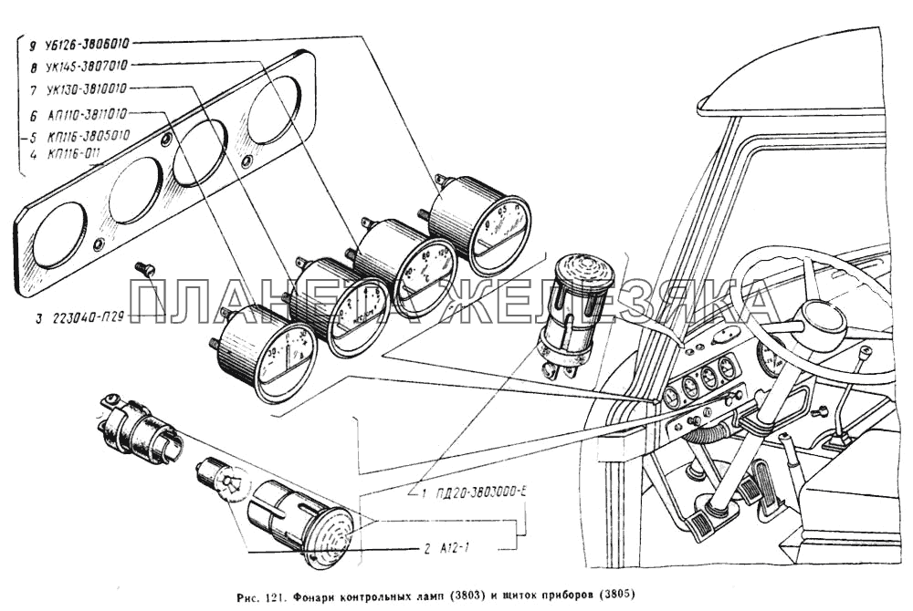 Щиток приборов, фонари контрольных ламп УАЗ-3303