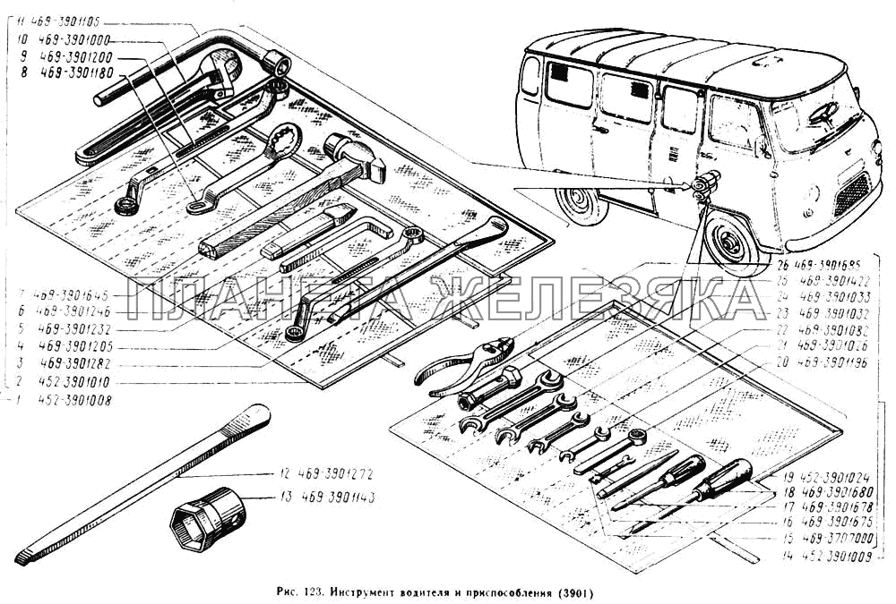 Инструмент водителя и приспособления УАЗ-3962