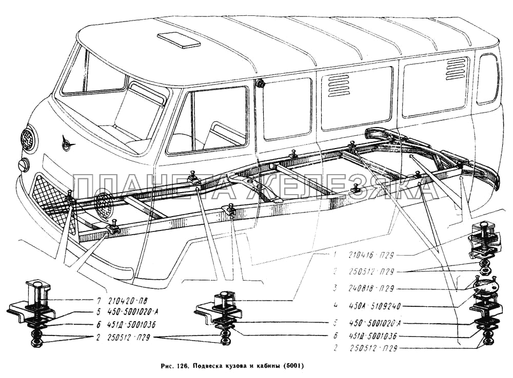 Подвеска кузова и кабины УАЗ-2206