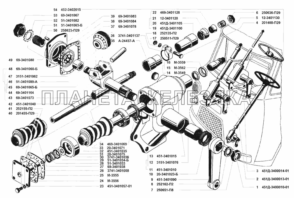 Управление рулевое в сборе и колесо рулевого управления УАЗ 3741 (каталог 2002 г.)