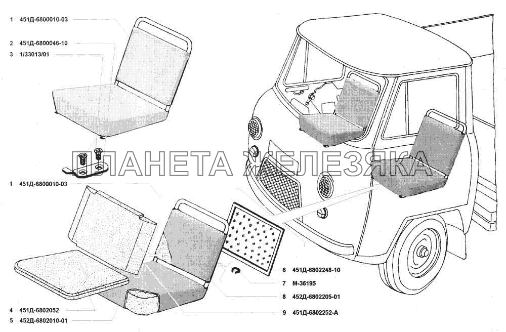 Сиденье и обивка сиденья водителя УАЗ 3741 (каталог 2002 г.)