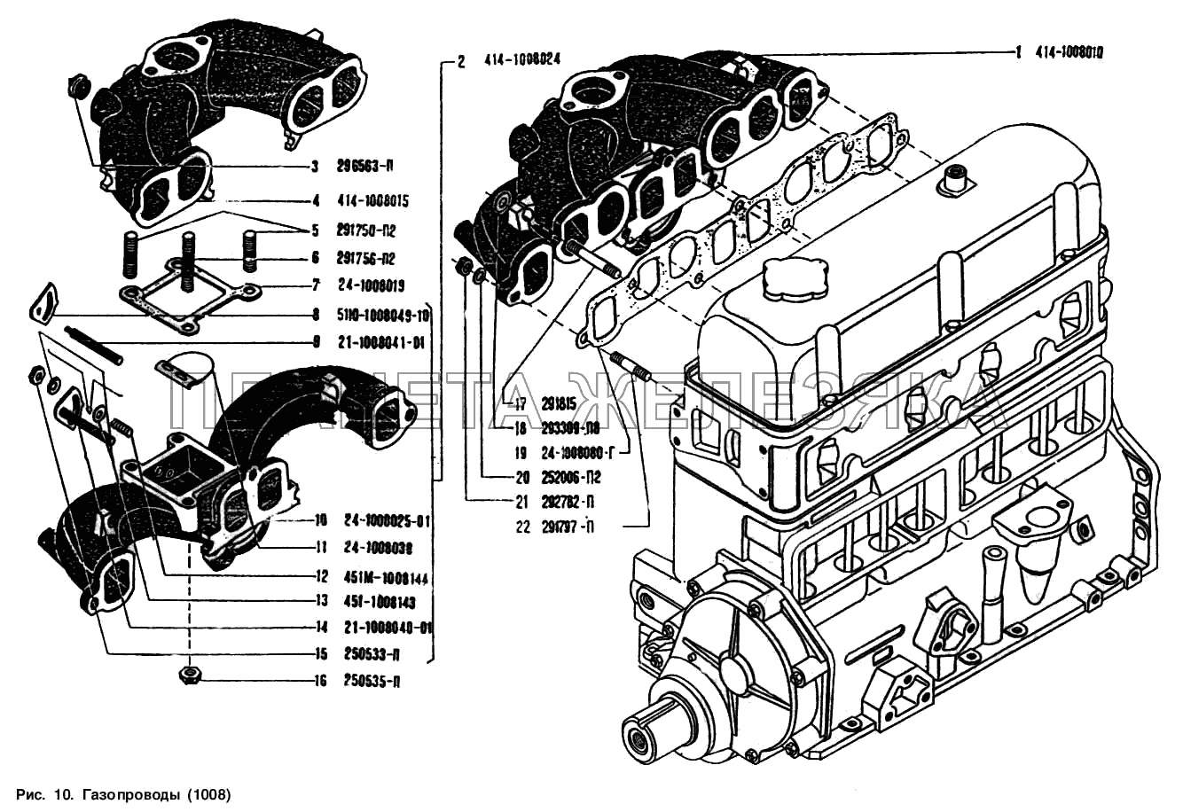 Газопроводы УАЗ-3151