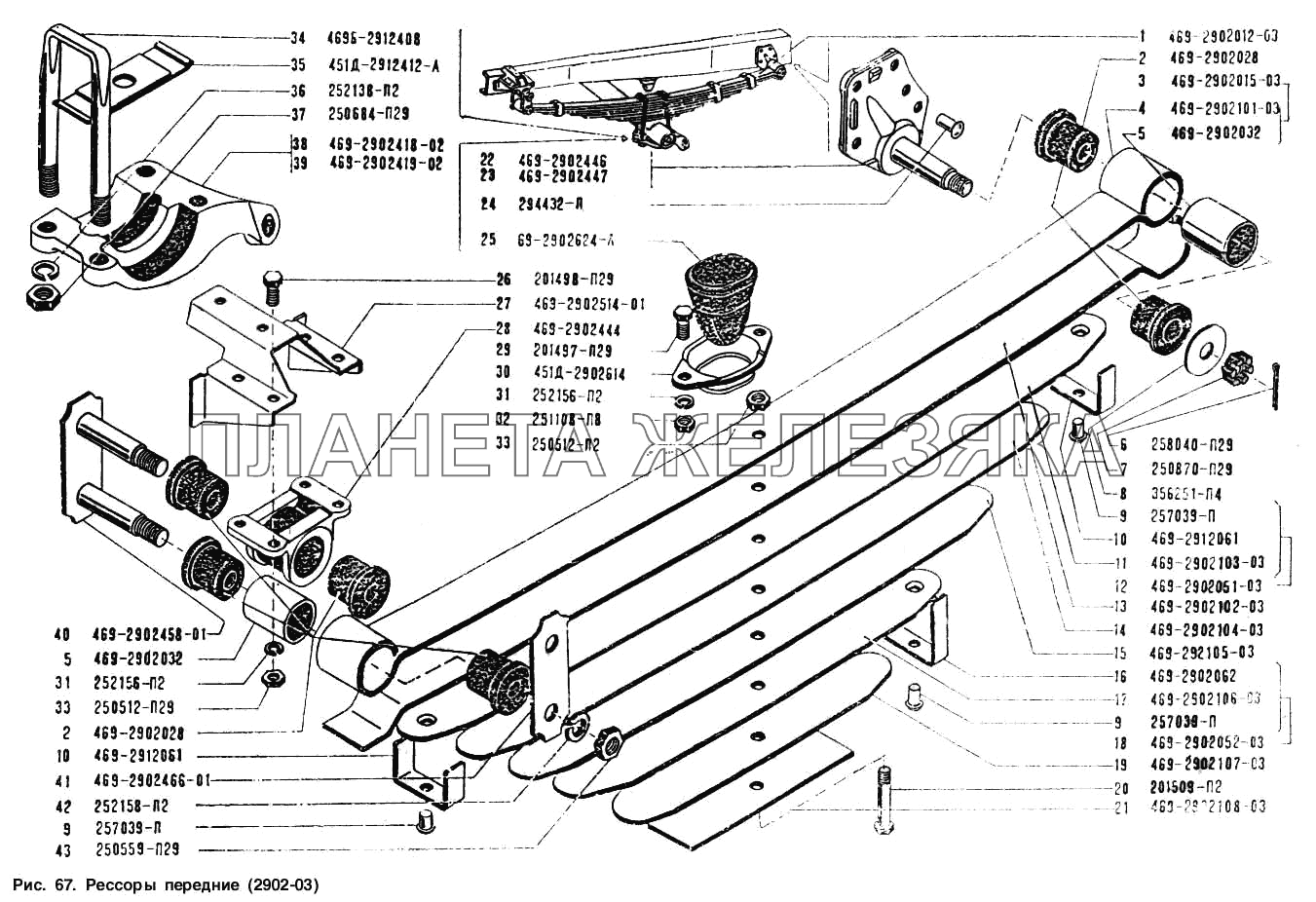 Рессоры передние УАЗ-3151