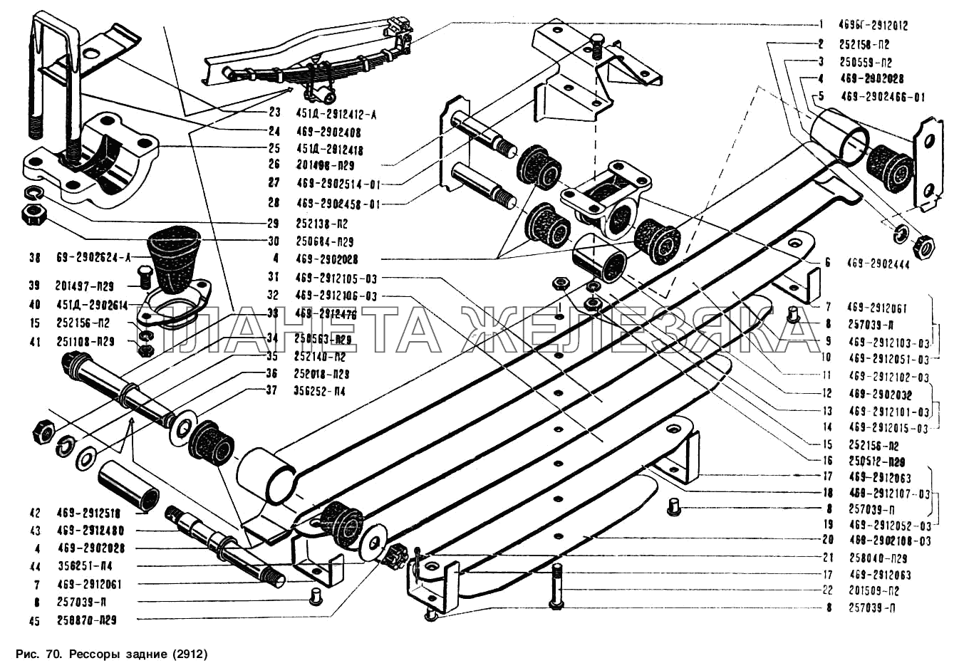 Рессоры задние УАЗ-3151