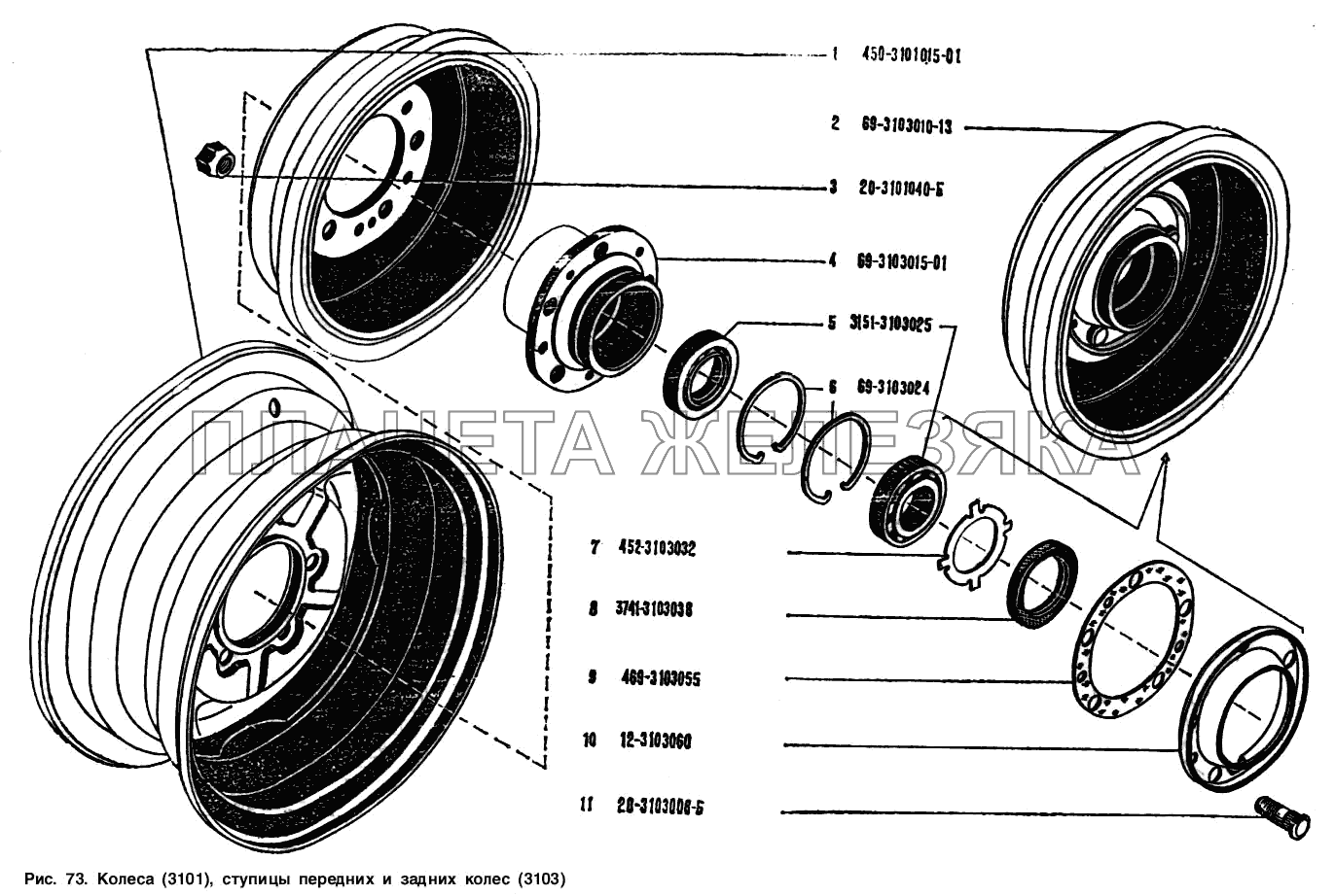 Колеса, ступицы передних и задних колес УАЗ-3151
