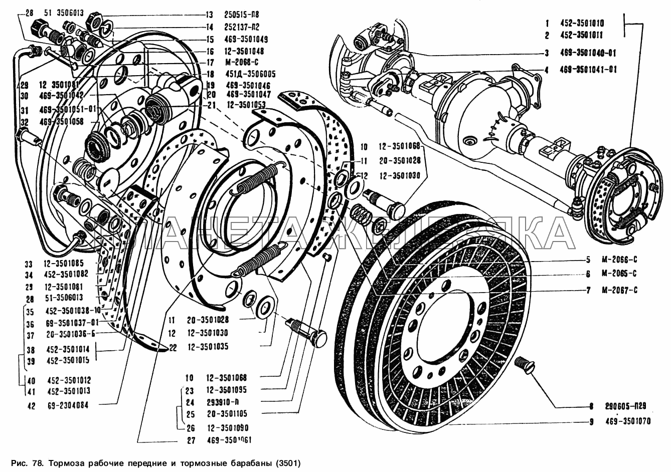 Тормоза рабочие передние и тормозные барабаны УАЗ-3151