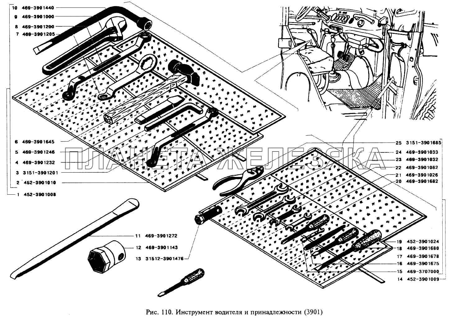 Инструмент водителя и принадлежности УАЗ-3151