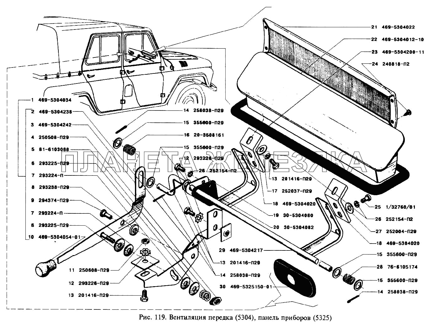 Вентиляция передка, панель приборов УАЗ-3151