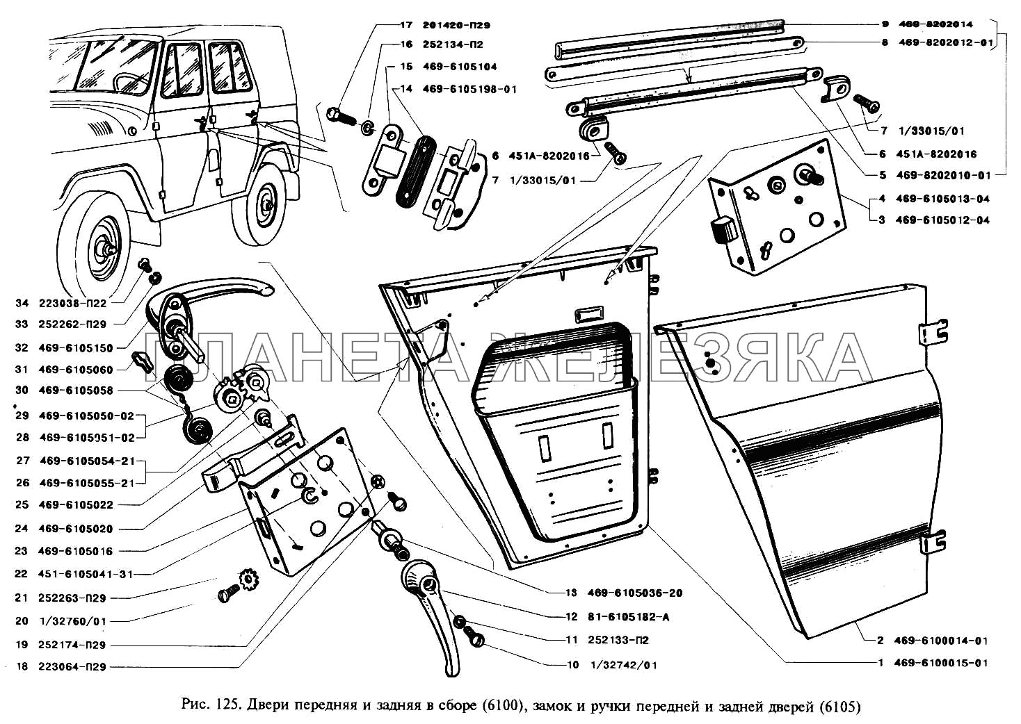 Двери передняя и задняя в сборе, замок и ручки передней и задней дверей УАЗ-3151