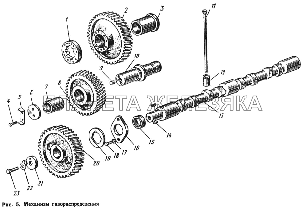 Механизм газораспределения ЮМЗ-6Л