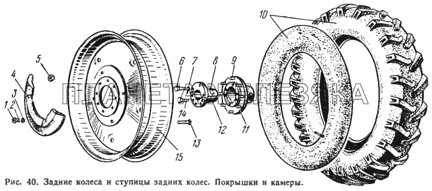 Задние колеса и ступицы задних колес. Покрышки и камеры ЮМЗ-6Л