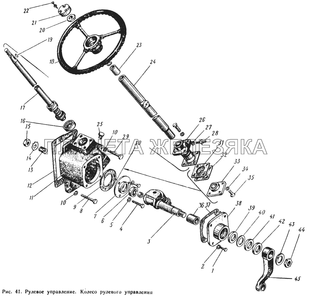Рулевое управление. Колесо рулевого управления ЮМЗ-6Л