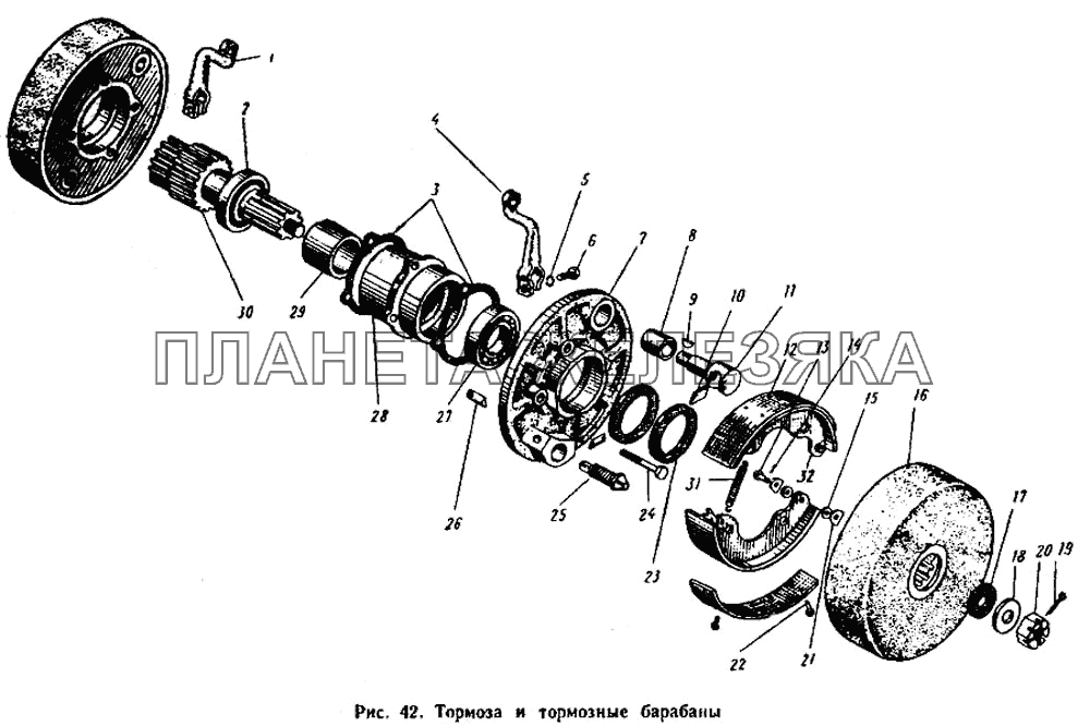 Тормоза и тормозные барабаны ЮМЗ-6Л