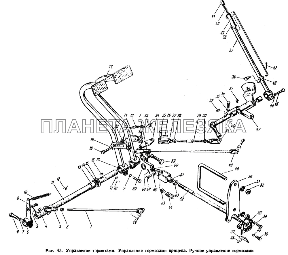 Управление тормозами. Управление тормозами прицепа. Ручное управление тормозами ЮМЗ-6Л