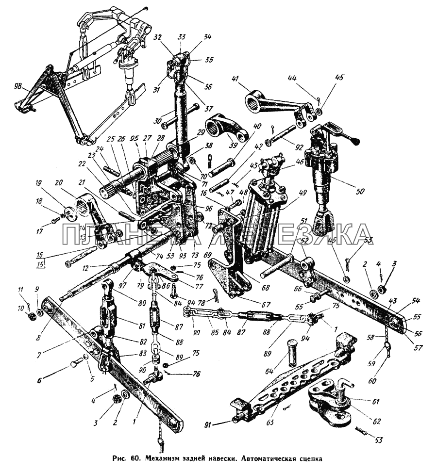 Механизм задней навески. Автоматическая сцепка ЮМЗ-6Л