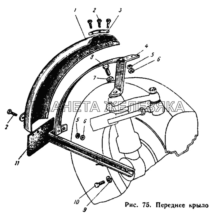 Переднее крыло ЮМЗ-6Л