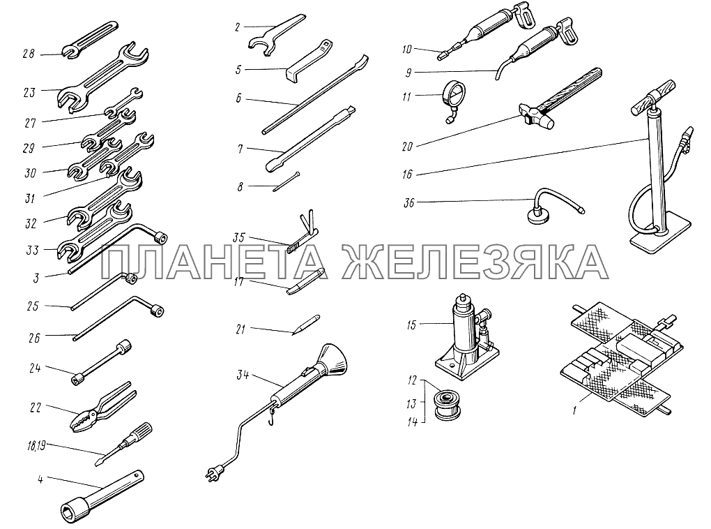 Инструмент и принадлежности ЮМЗ-6КЛ, (6КМ) Инструмент и принадлежности ЮМЗ-6КЛ, (6КМ)