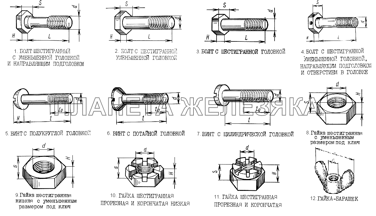 Нормали ЮМЗ-6КЛ, (6КМ)