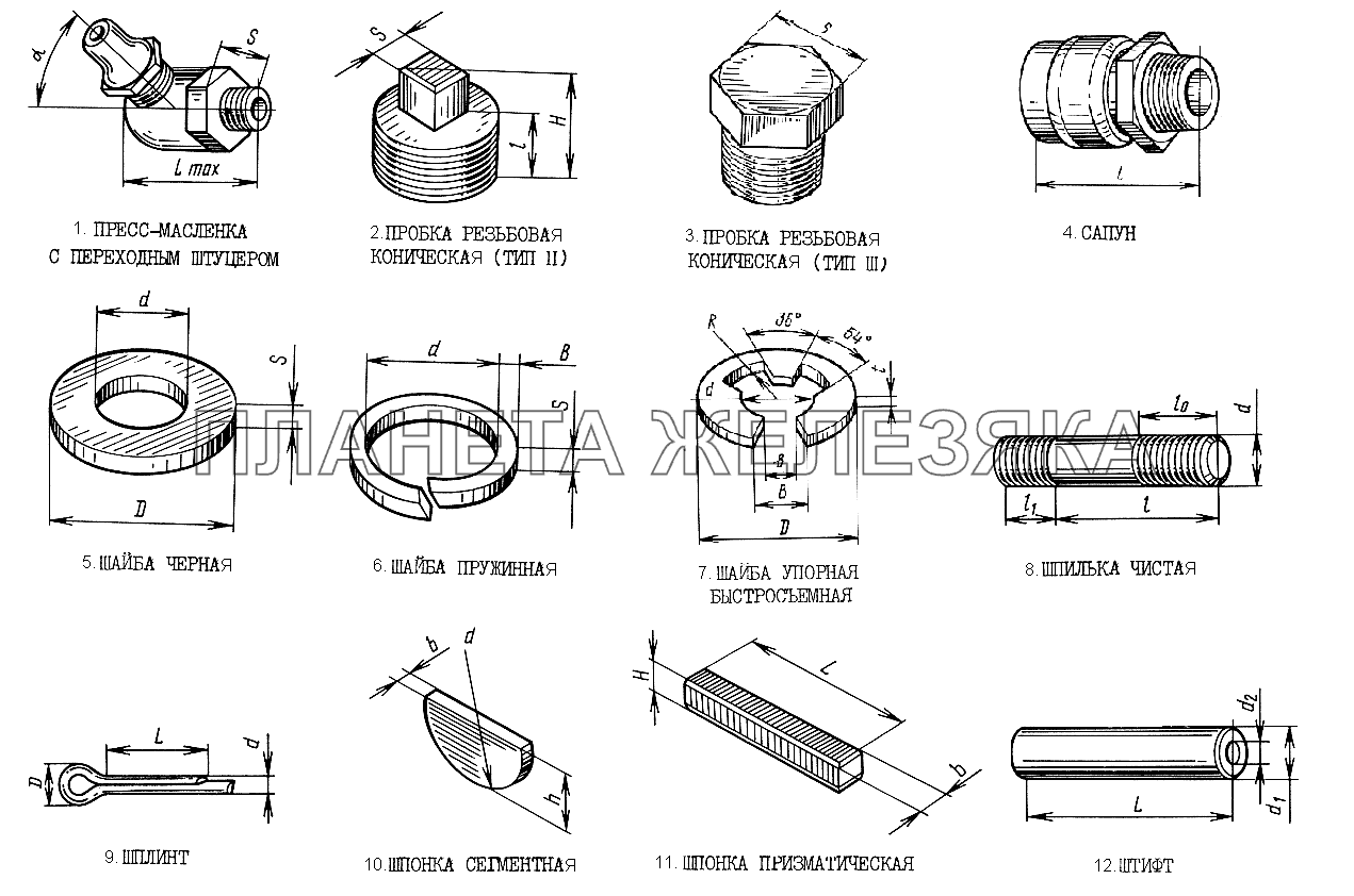 Нормали ЮМЗ-6КЛ, (6КМ)