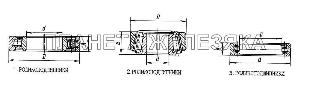Подшипники ЮМЗ-6КЛ, (6КМ) Подшипники ЮМЗ-6КЛ, (6КМ)