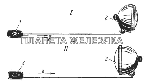 Электрическая схема присоединения поворотной фары: I - для седельного тягача Урал-375С, II - для седельного тягача Урал-377С (Рис. 120) УРАЛ-375