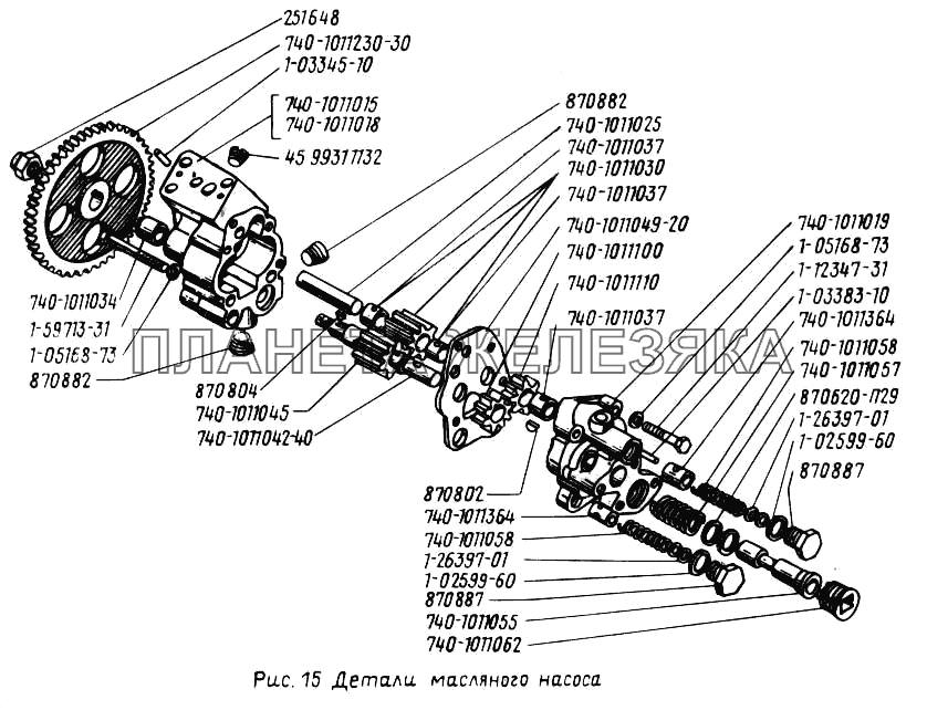 Детали масляного насоса УРАЛ-4320