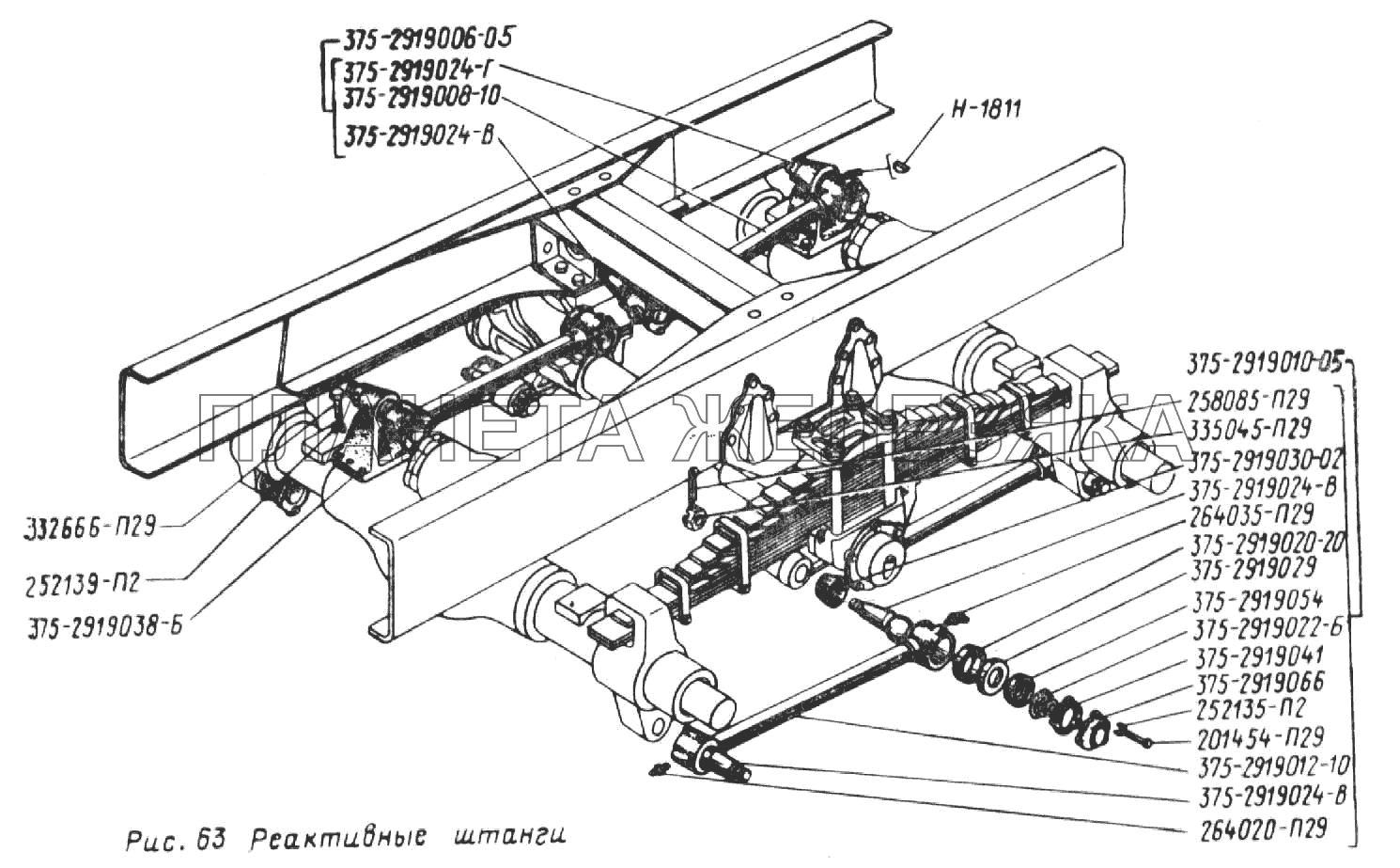 Реактивные штанги УРАЛ-43202