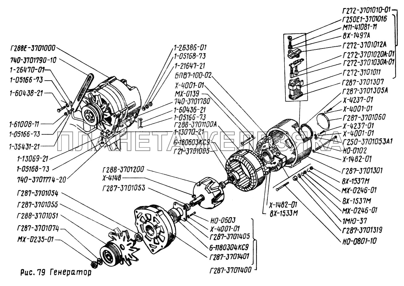 Генератор УРАЛ-43202