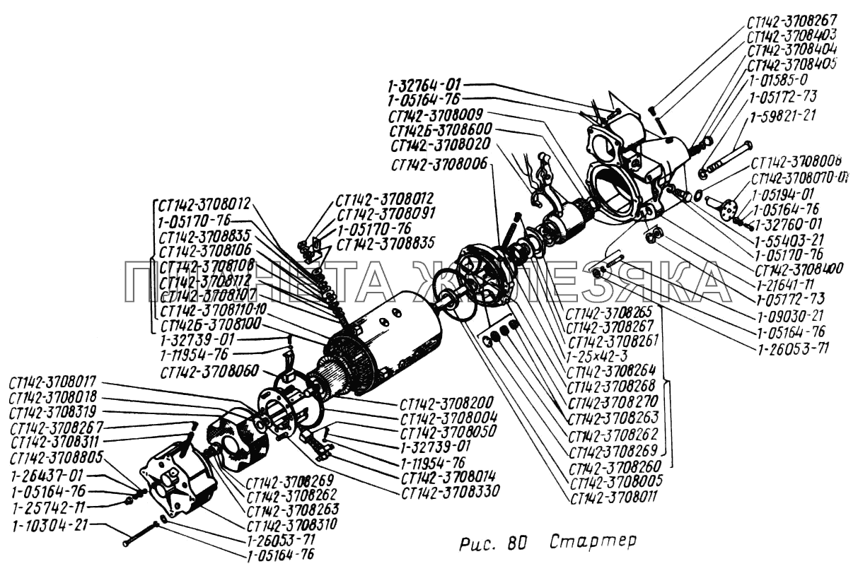 Стартер УРАЛ-43202