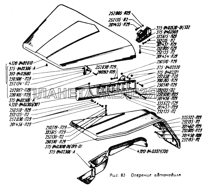 Оперение автомобиля УРАЛ-4320