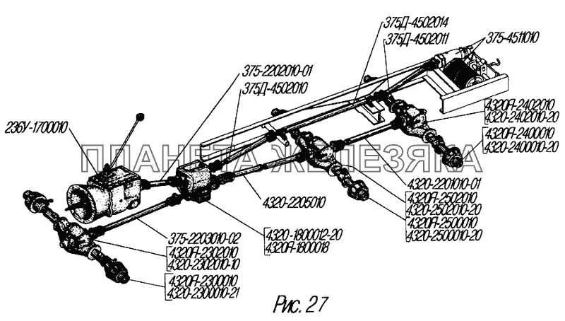 Карданная передача УРАЛ-4320-31