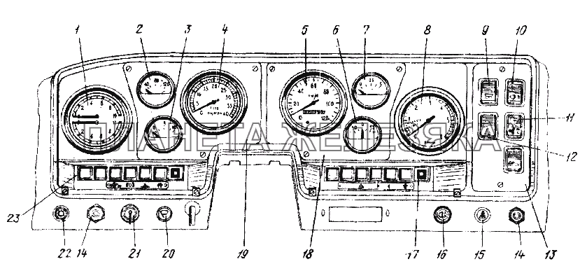 Щиток приборов УРАЛ-4420