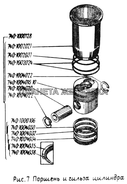 Поршень и гильза цилиндра УРАЛ-5557