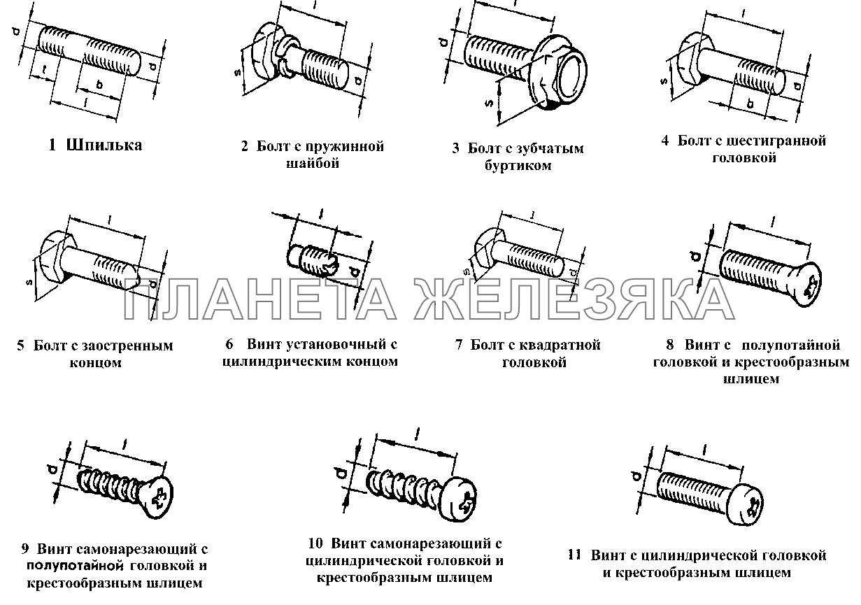 Шпильки, болты, винты ВАЗ-1111 