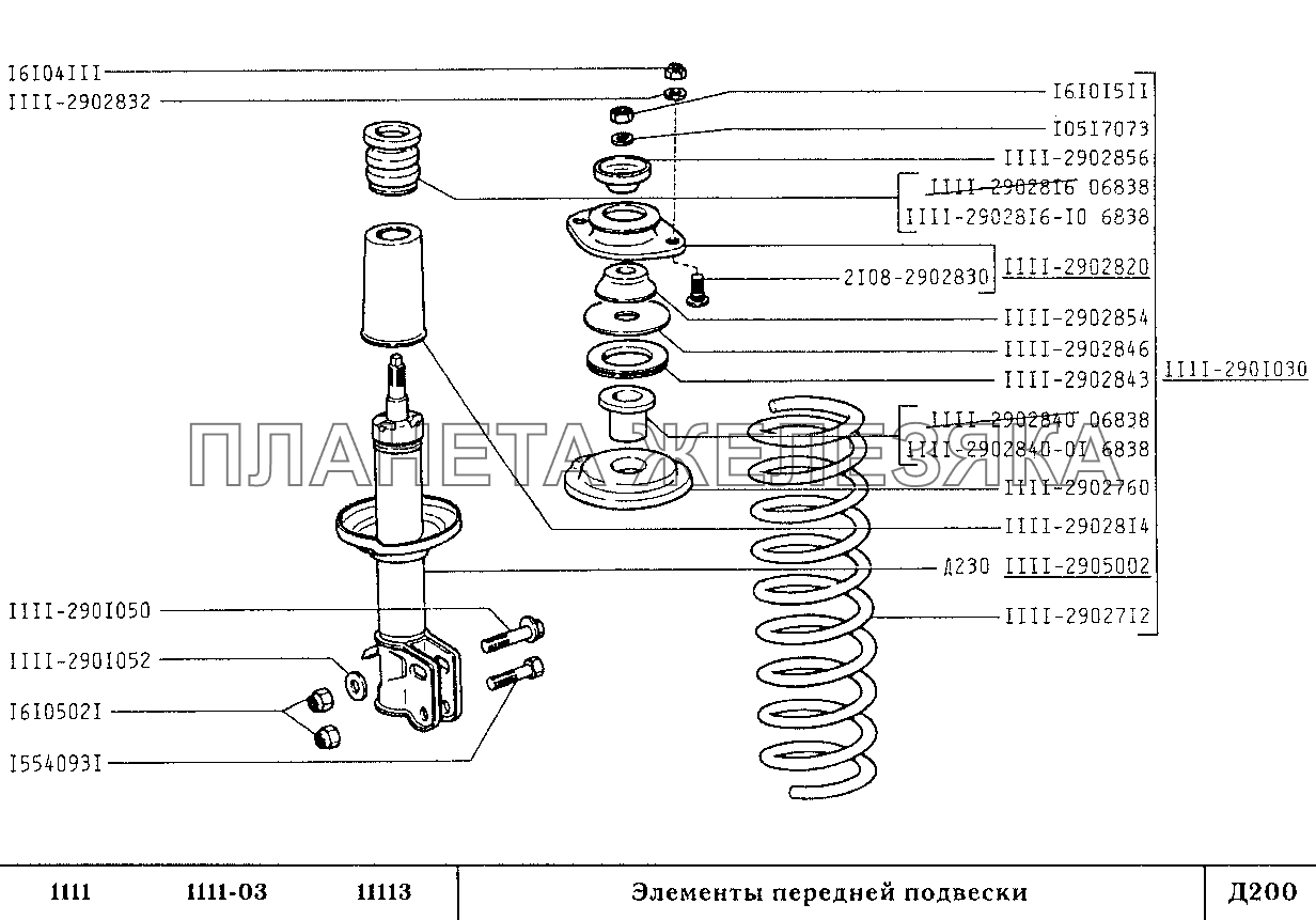 Элементы передней подвески ВАЗ-1111 