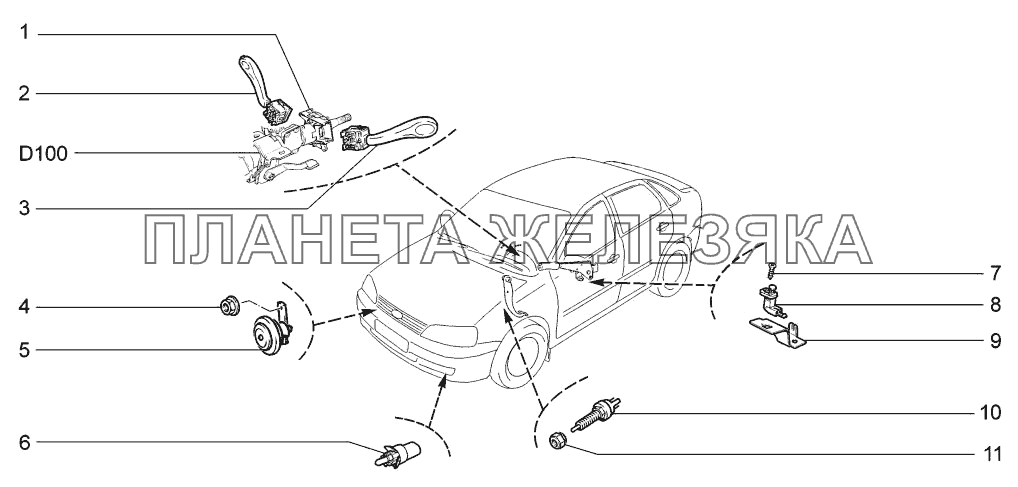 Сигналы LADA-1117, 1118, 1119 Сигналы LADA-1117, 1118, 1119
