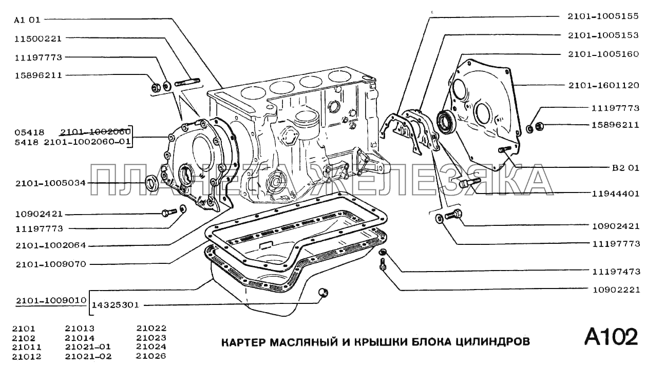 Картер масляный и крышки блока ВАЗ-2101