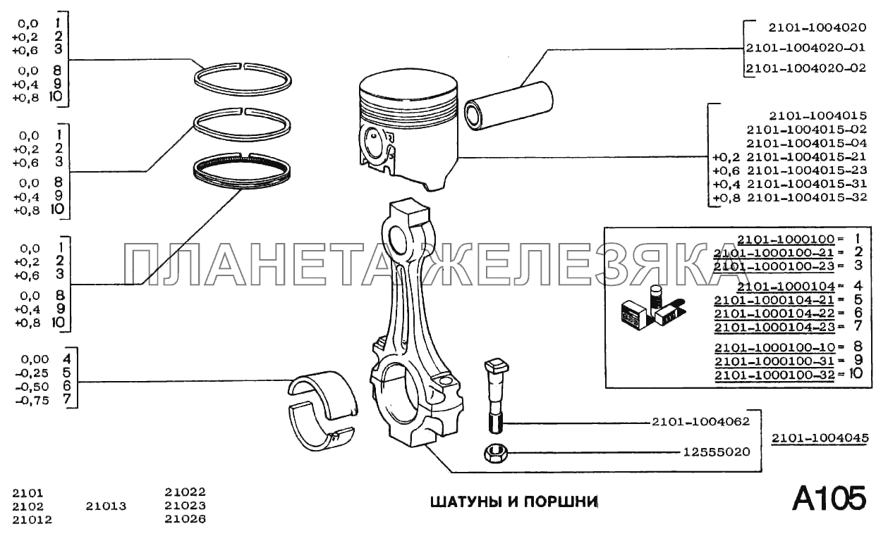 Шатуны и поршни ВАЗ-2101