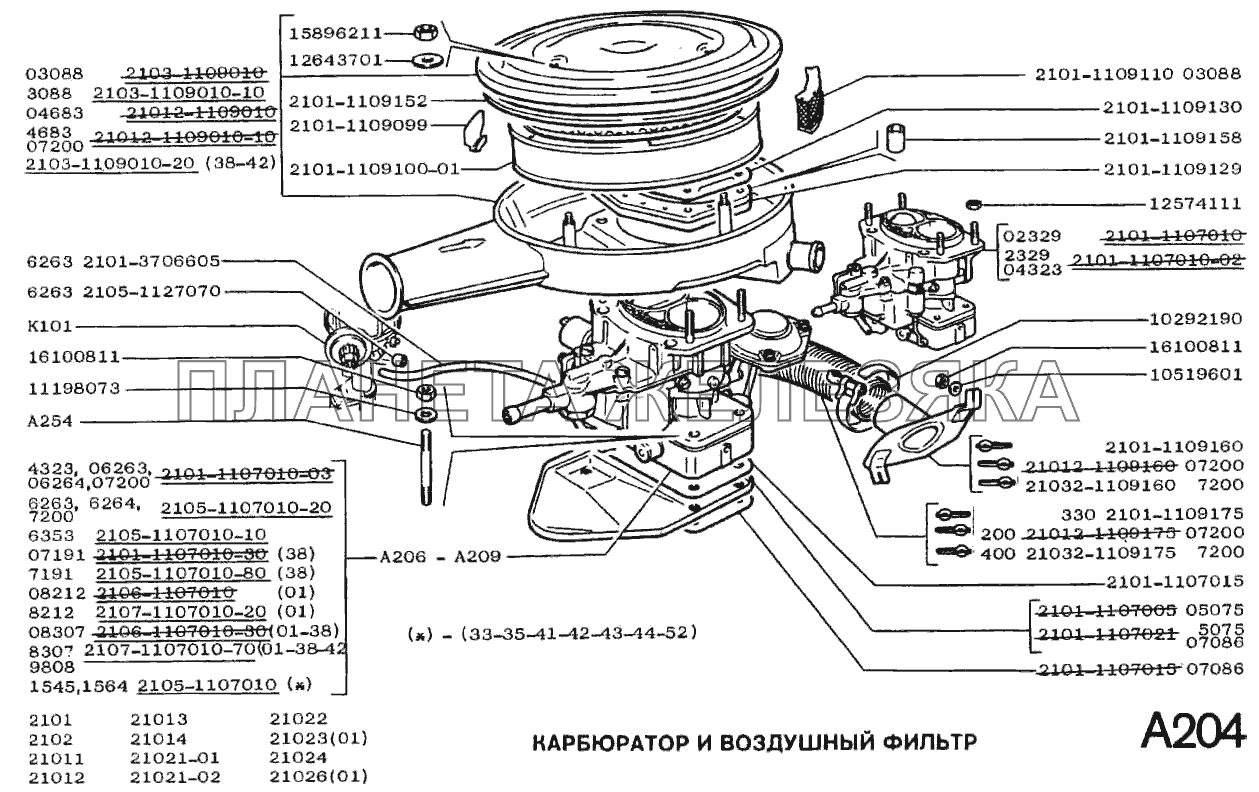 Карбюратор и воздушный фильтр ВАЗ-2102