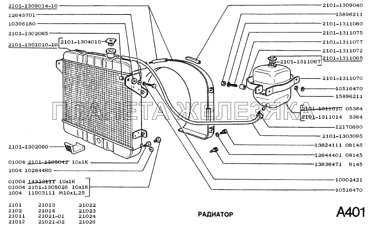 Радиатор ВАЗ-2101