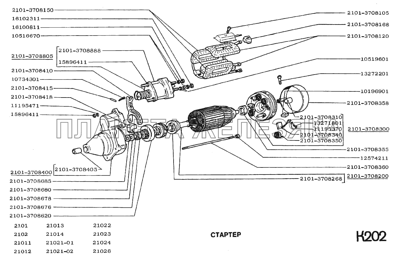 Стартер ВАЗ-2102