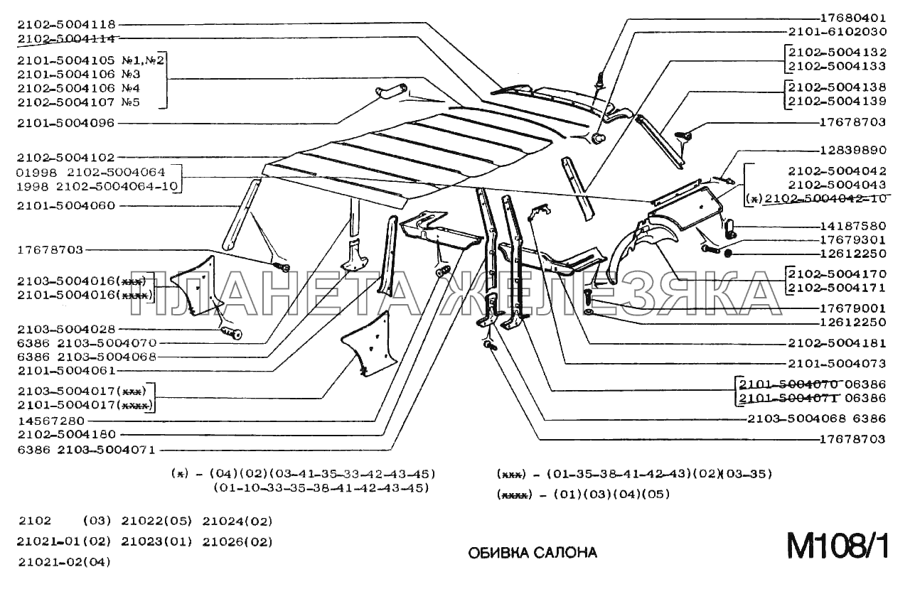 Обивка салона ВАЗ-2101