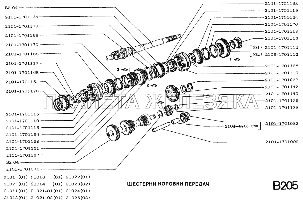Шестерни коробки передач ВАЗ-2102