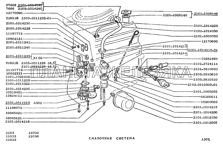 Смазочная система ВАЗ-2103